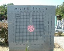 永代供養「さくら」