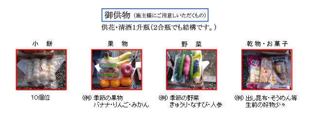御供物
