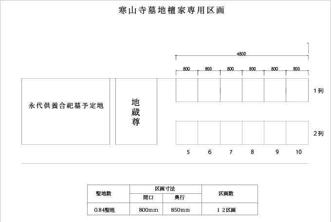 檀家用墓地
