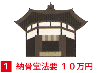 納骨堂法要