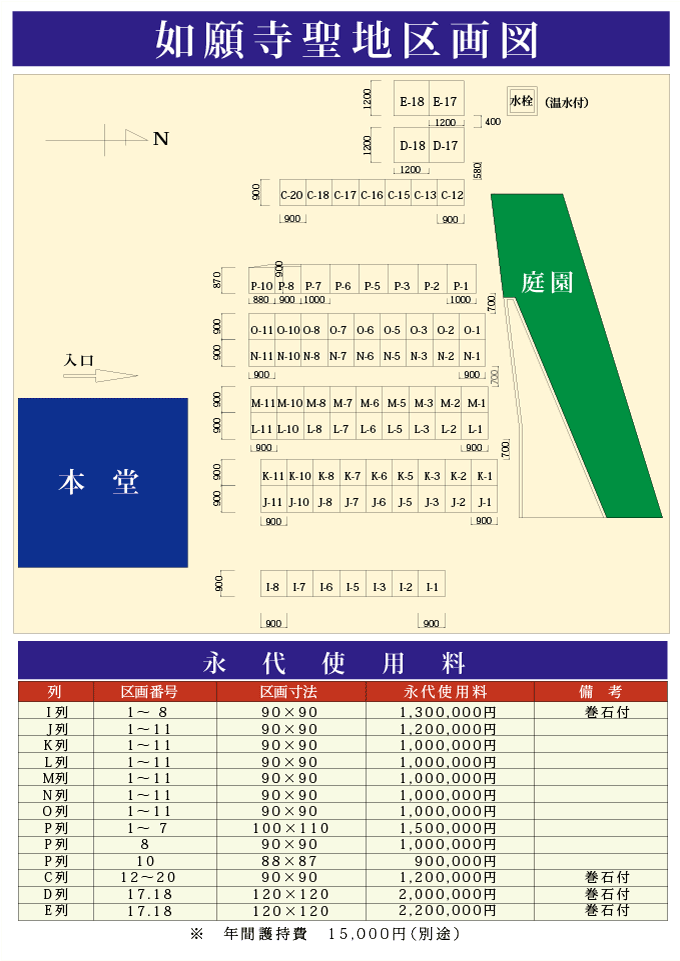 如願寺墓地・区画図