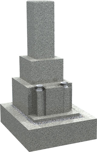 永年管理墓（1霊地）和型セット