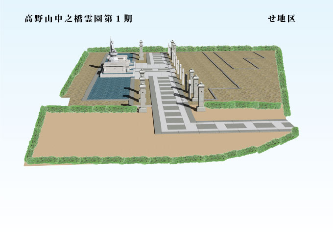 大日如来完成予想CG