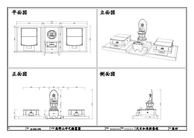 CG
