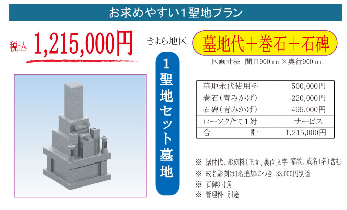 １聖地・墓地墓石セット・1,250,000円