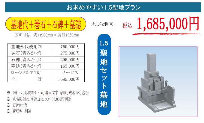 1.5聖地・墓地墓石セット・1.685,000円