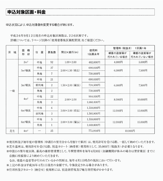 宝塚市申込方法より