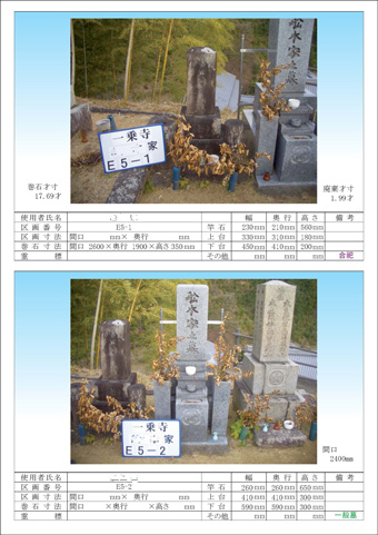 墓石台帳作成