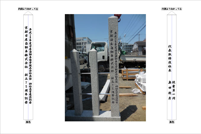 文字彫刻打合せ 文字彫刻打合せ