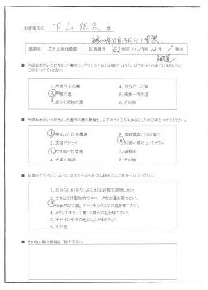 五月山緑地霊園　下山家