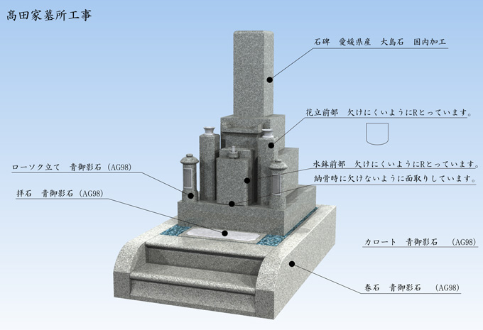CAD図面でご提案